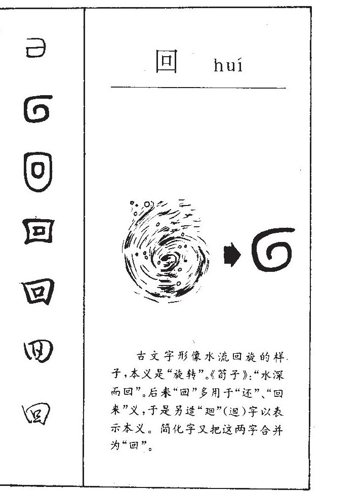 回字字源