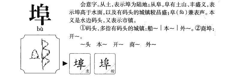 埠字字源