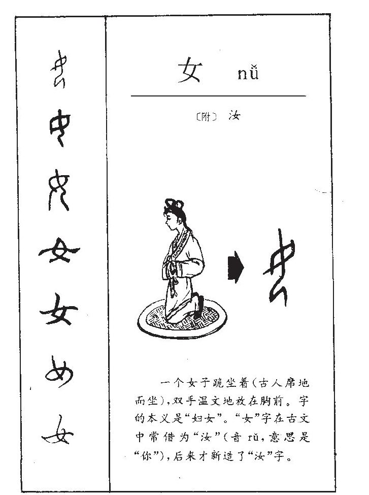 女字字源