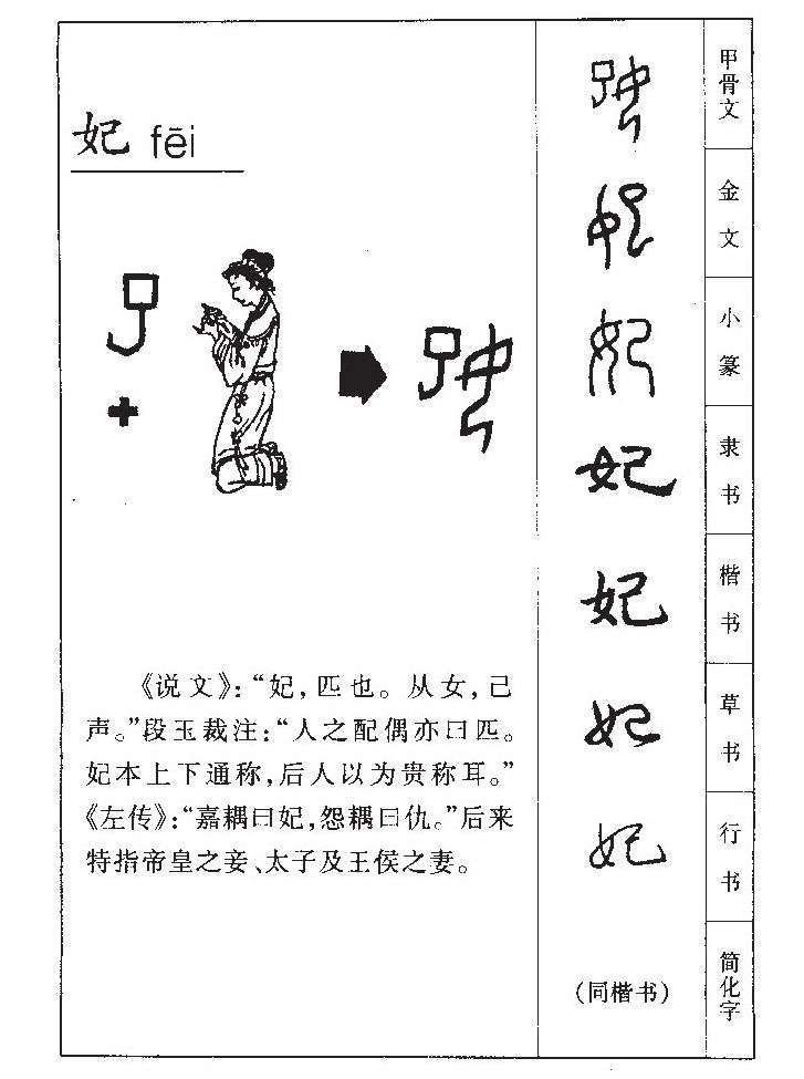 妃字字源