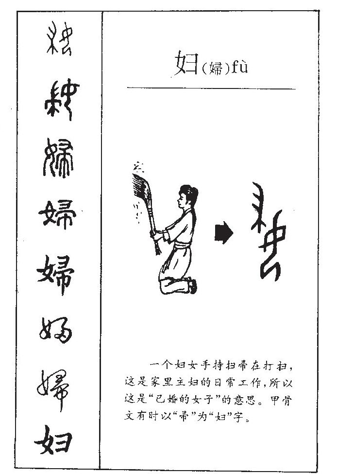 妇字字源