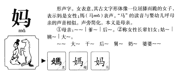 妈字字源