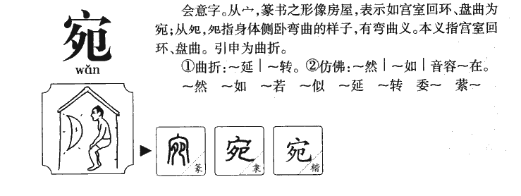 宛字字源