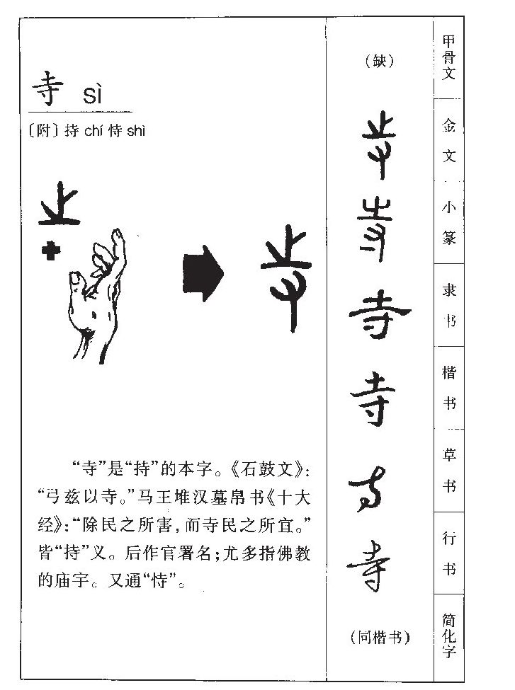 寺字字源