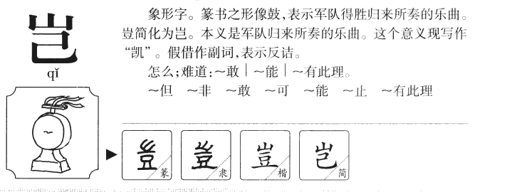 岂字字源