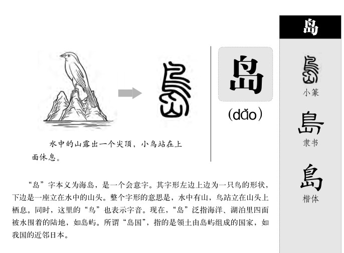 岛字字源