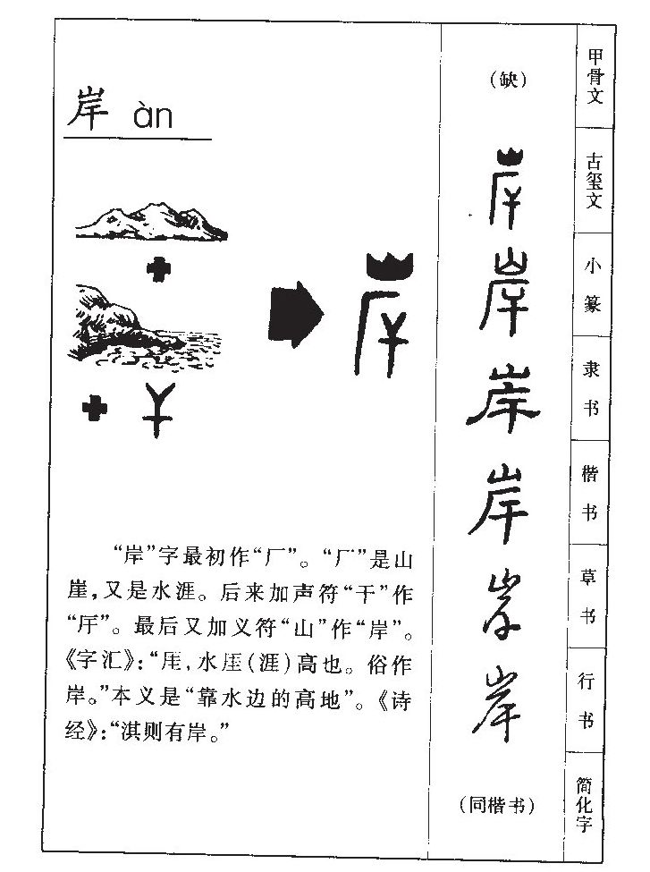 岸字字源