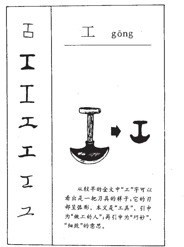 工字字源
