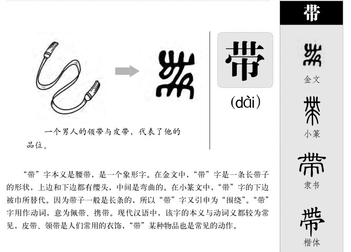 带字字源