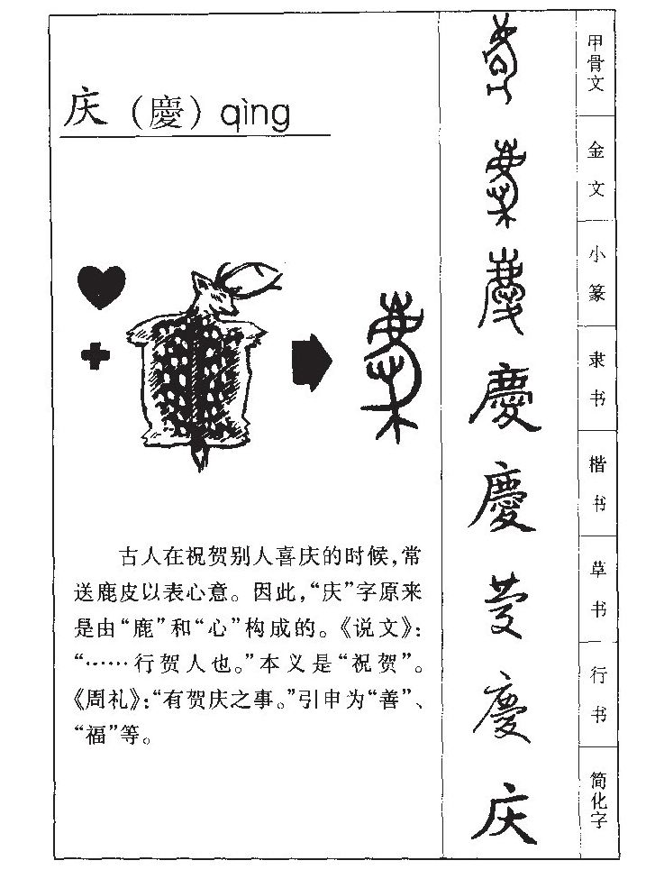 庆字字源