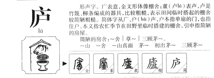 庐字字源