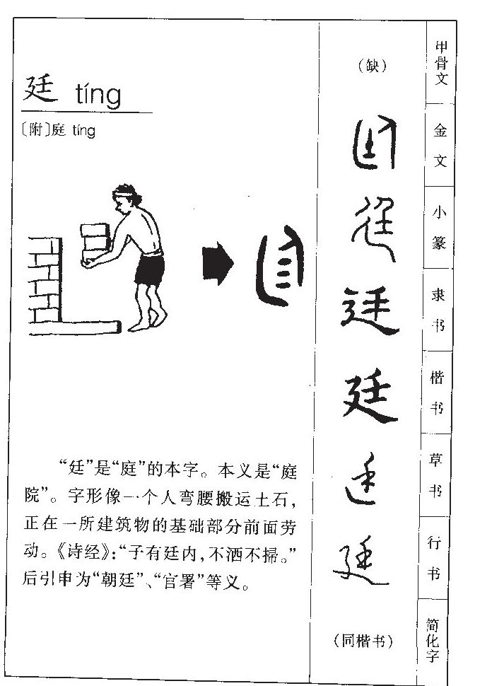 廷字字源
