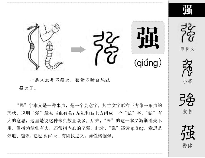 强字字源