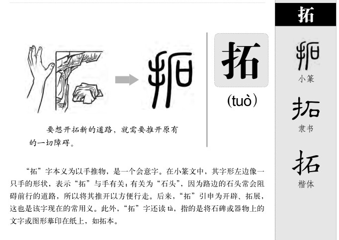 拓字字源