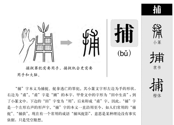 捕字字源