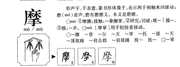 摩字字源