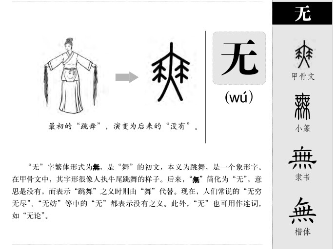无字字源