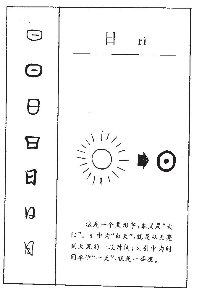 日字字源
