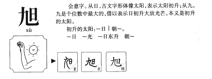 旭字字源