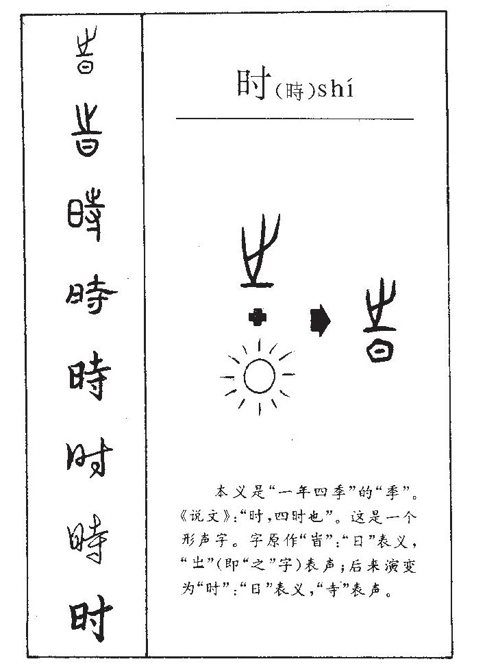 时字字源