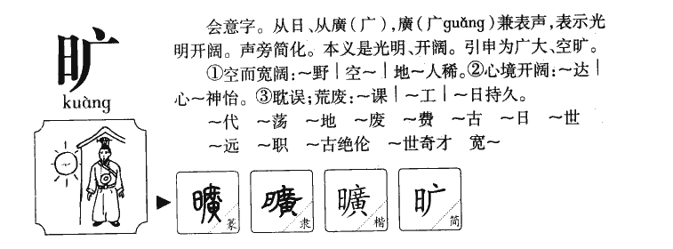 旷字字源