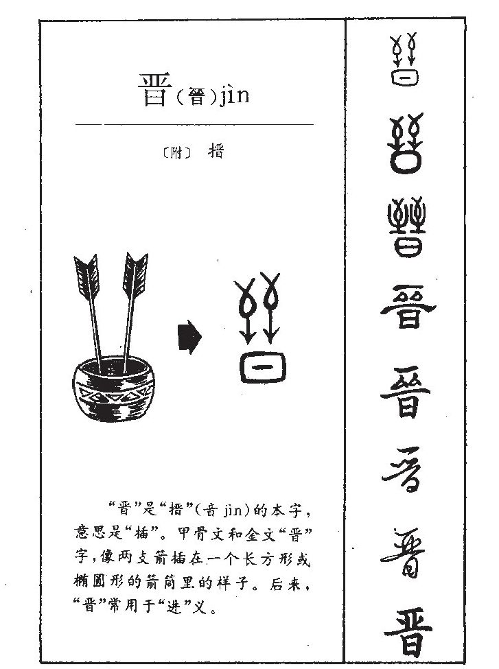 晋字字源
