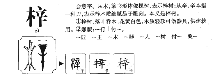 梓字字源