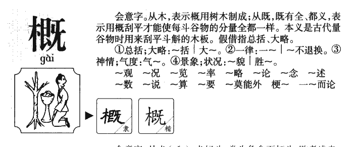 概字字源