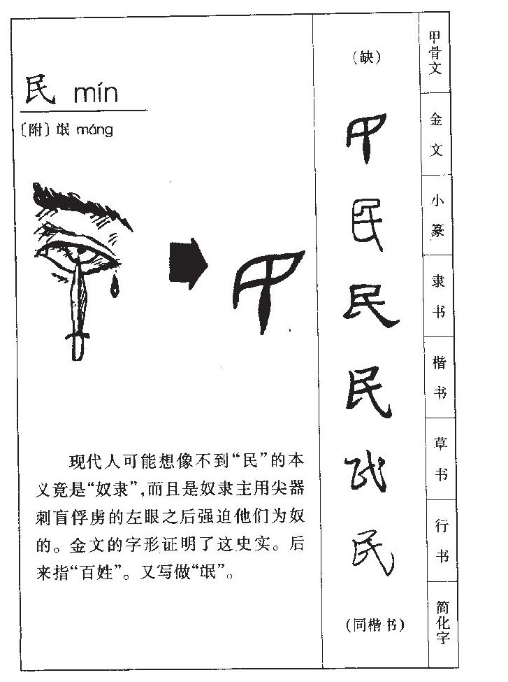 民字字源