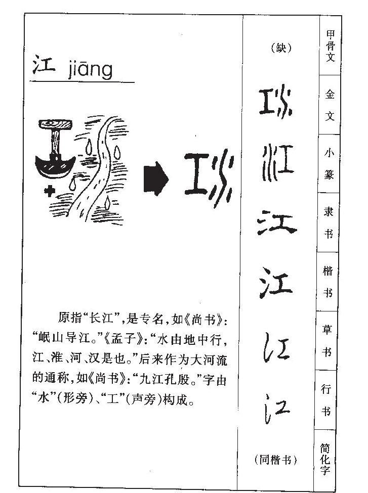 江字字源