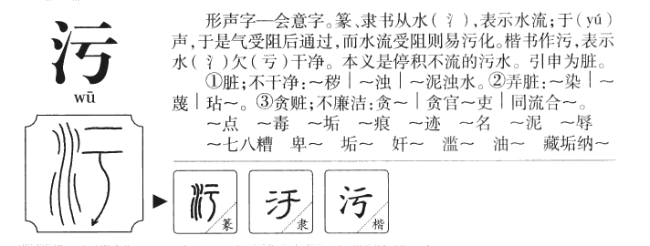 污字字源