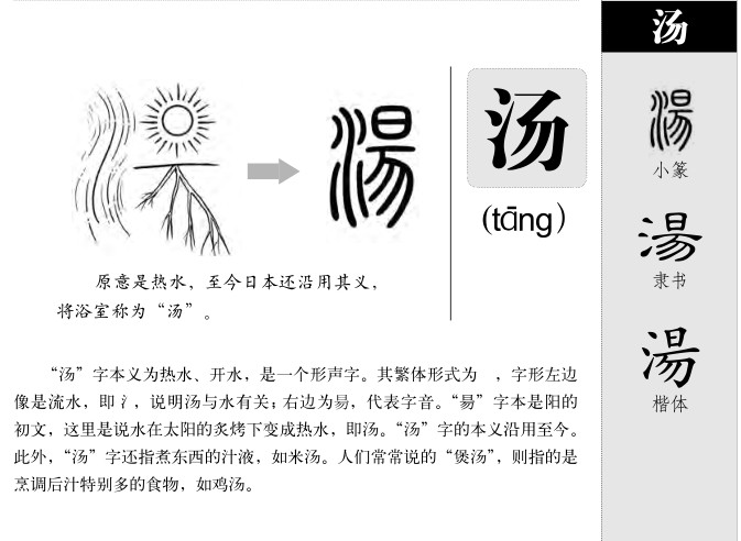 汤字字源