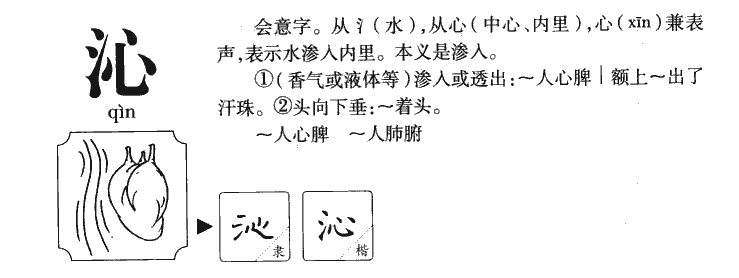 沁字字源