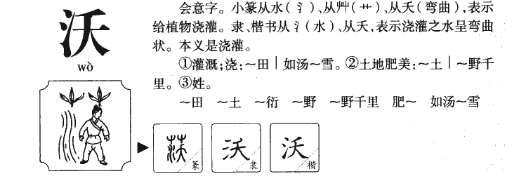 沃字字源