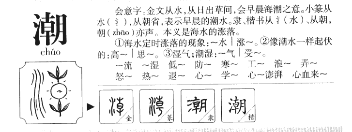 潮字字源