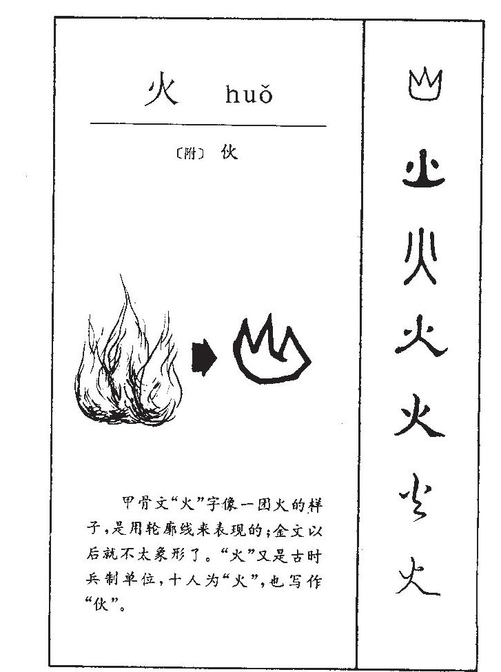 火字字源
