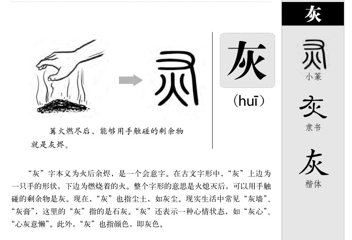 灰字字源