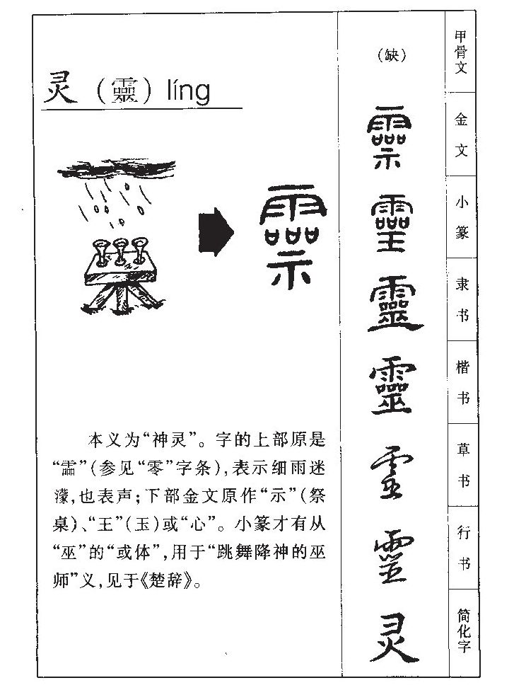灵字字源