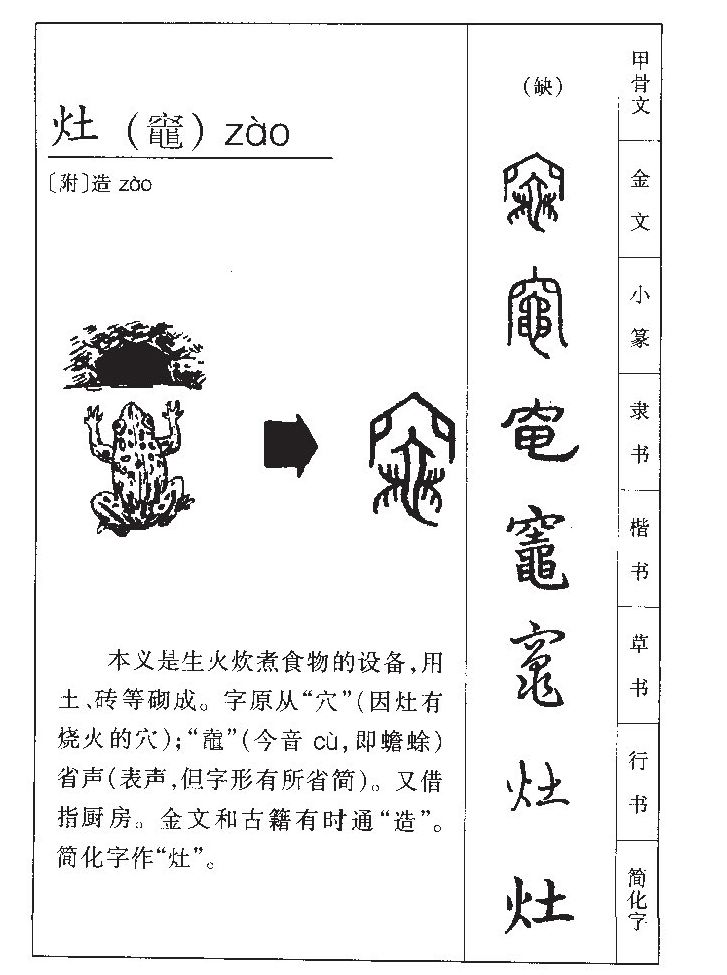 灶字字源