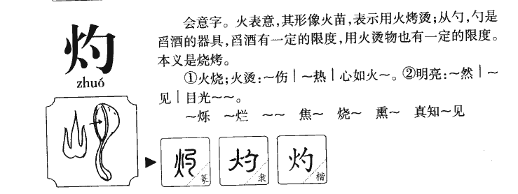 灼字字源
