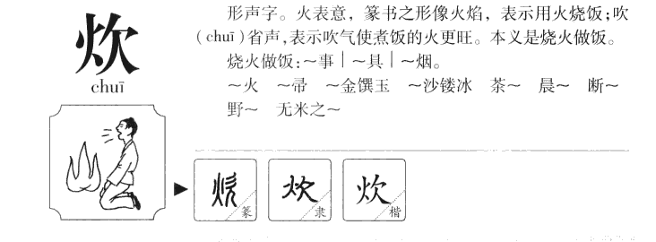 炊字字源