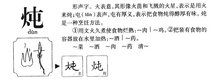 炖字字源