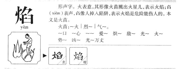 焰字字源