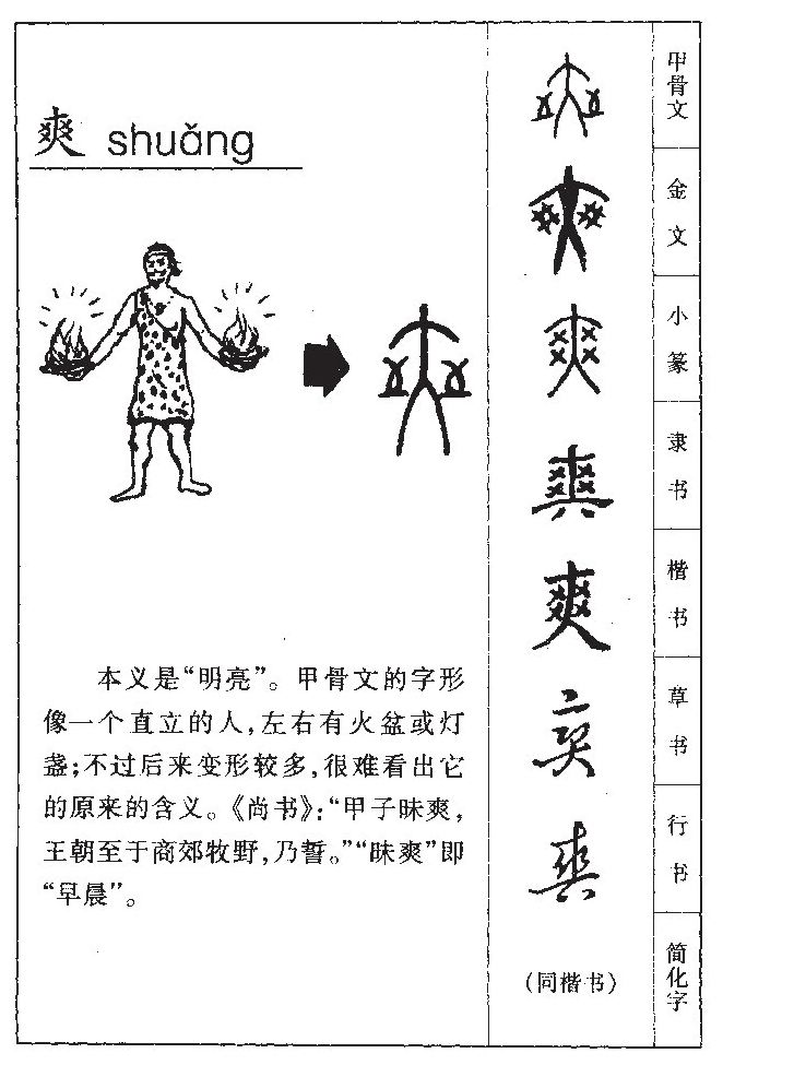 爽字字源