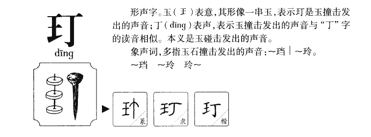 玎字字源