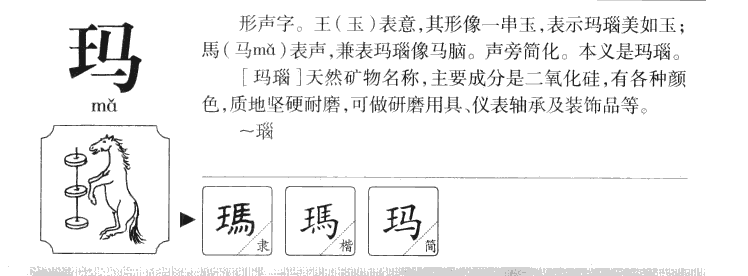 玛字字源