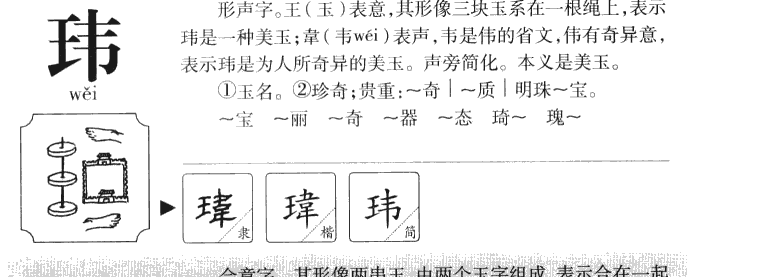 玮字字源