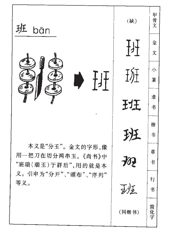 班字字源