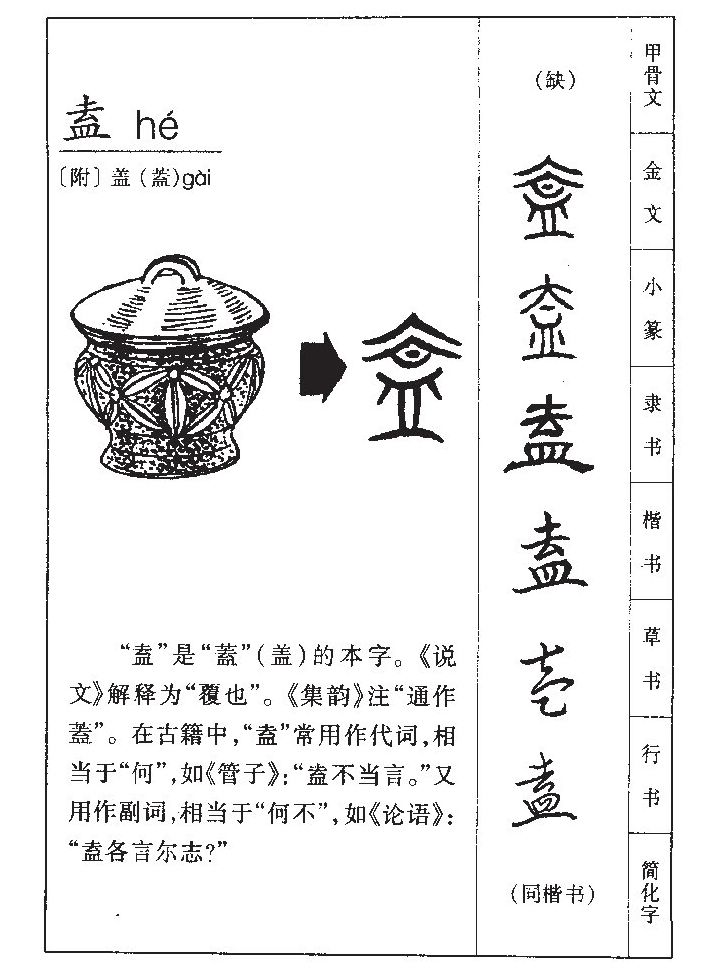 盍字字源