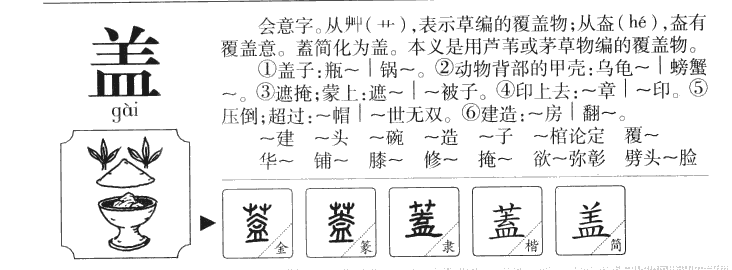盖字字源